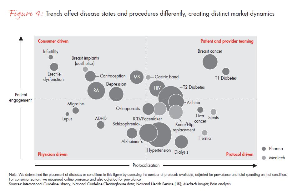 healthcare-2020-fig-04_embed