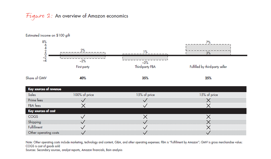 retail-holiday-newsletter-2015-2016-3-fig2_embed