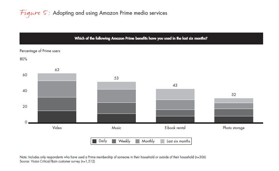 retail-holiday-newsletter-2015-2016-3-fig5_embed