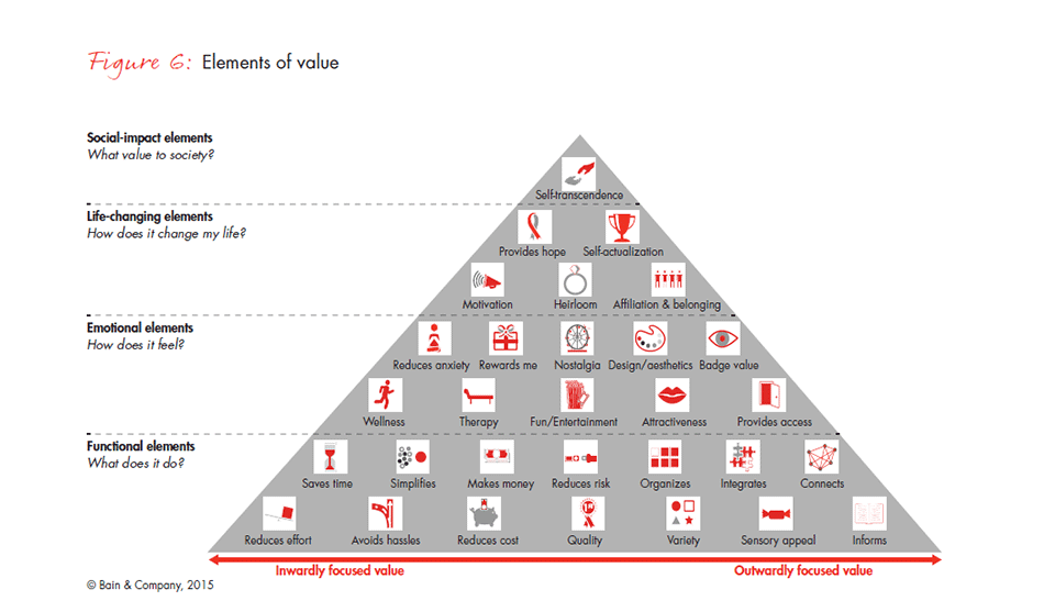 retail-holiday-newsletter-2015-2016-3-fig6_embed