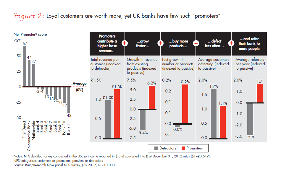 what-lies-beyond-the-financial-crisis-fig-02_embed