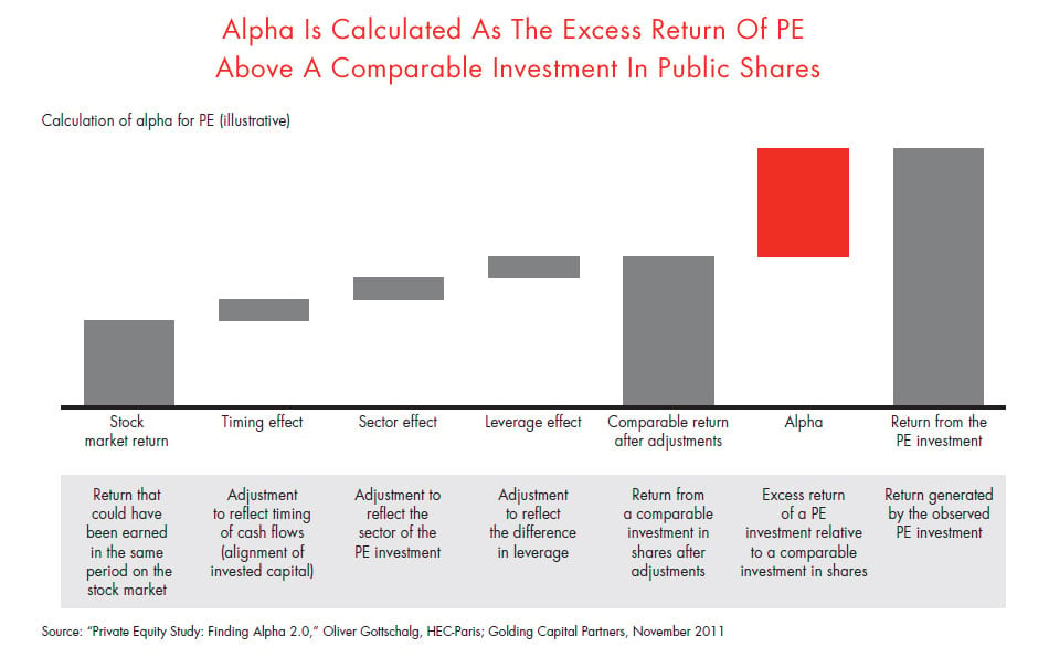 pe-report-forbes-fig-1-23_embed