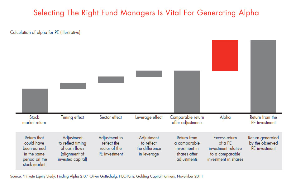 pe-report-forbes-fig-2-23_embed