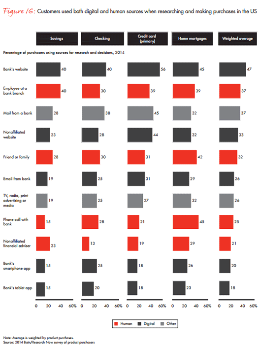 clrb-2014-fig-16