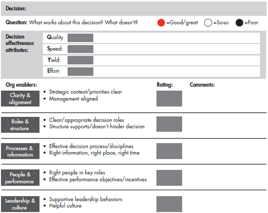 di-what-are-your-critical-decisions-fig-02.jpg