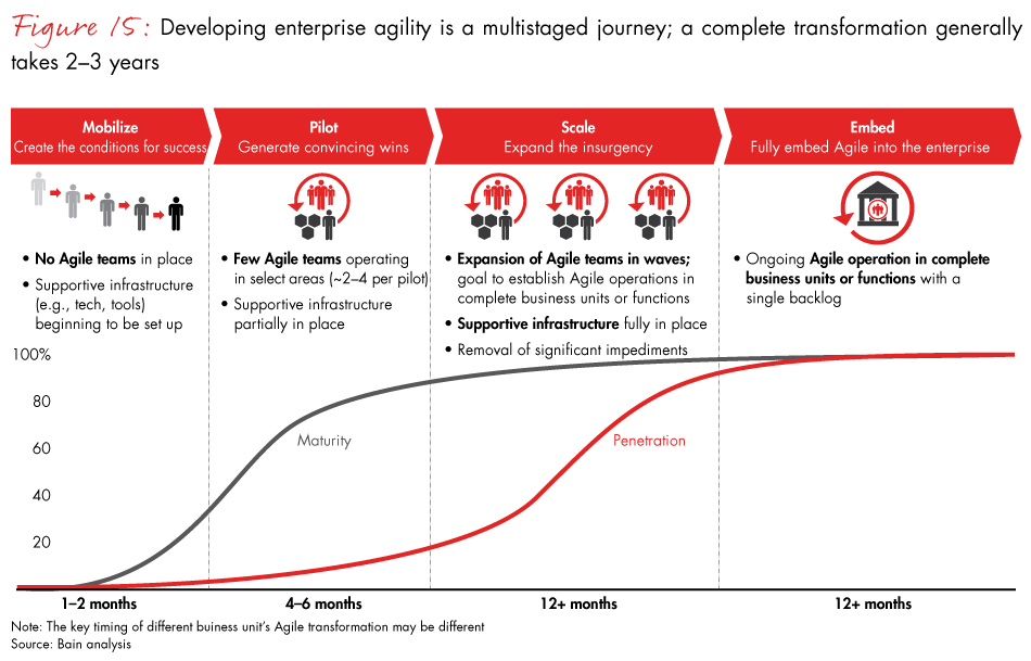 china-commerce-fig15_embed