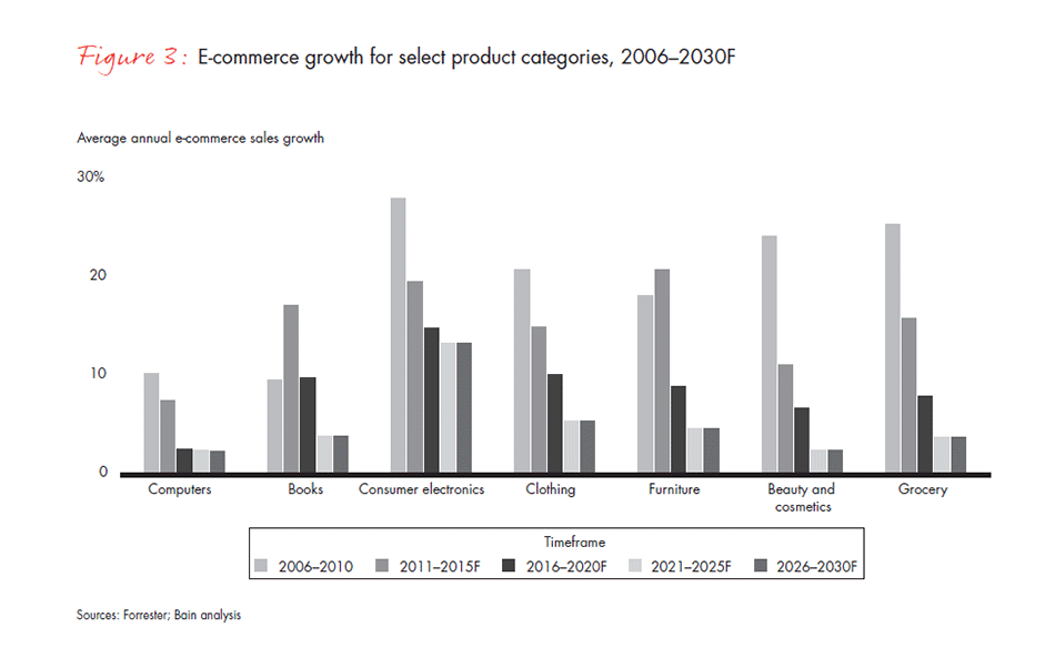 retail-holiday-newsletter-2015-2016-4-fig3_embed