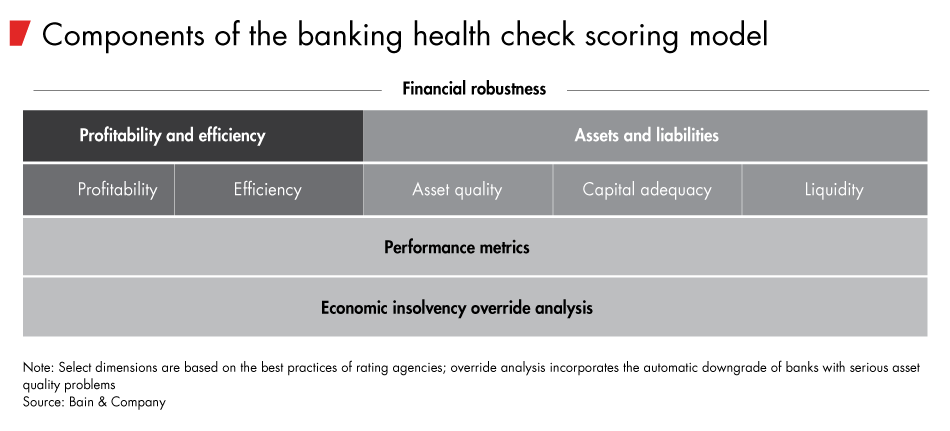 Mispricing-US-bank-risks-sidebar_embed