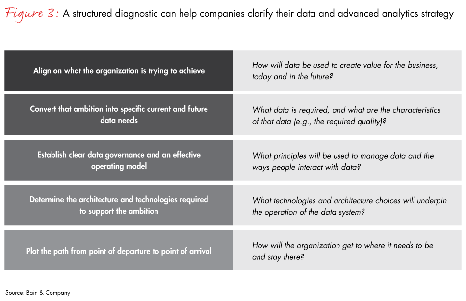 Loyalty-insights-27-fig03_embed