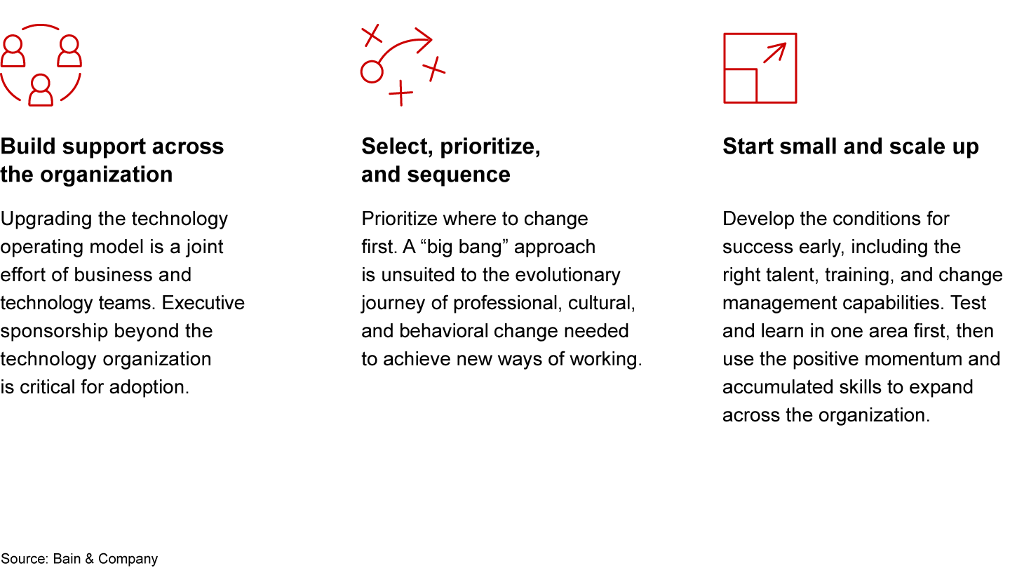 Successful efforts build support, start small and scale up, and sequence initiatives according to priorities