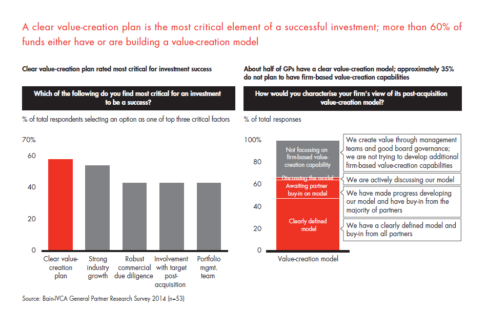 india-pe-report-2014-sec-02-fig-24_embed