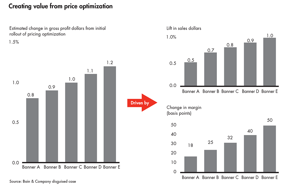 pricing-software-sidebar_embed