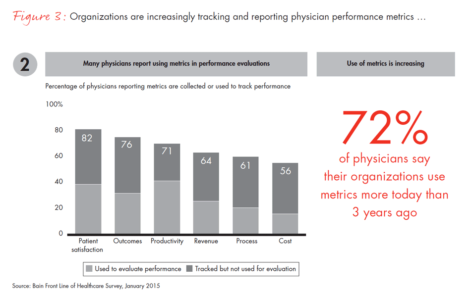 front-line-of-healthcare-fig03_embed