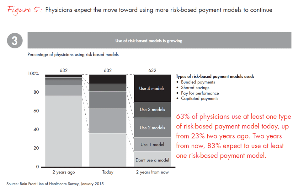 front-line-of-healthcare-fig05_embed