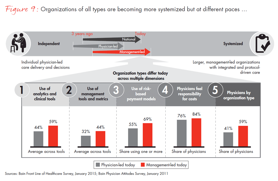 front-line-of-healthcare-fig09_embed