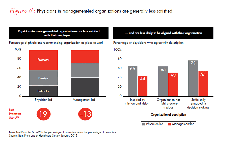 front-line-of-healthcare-fig11_embed