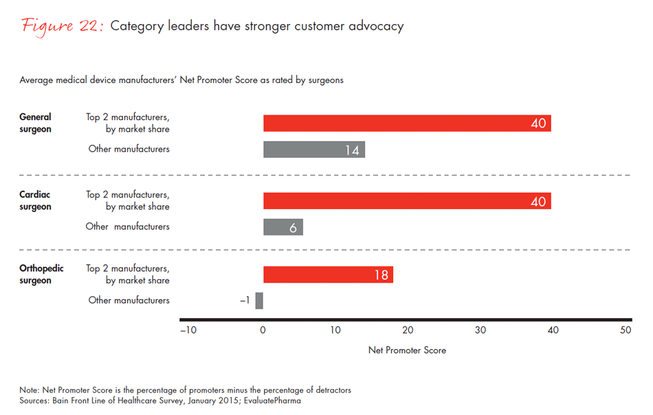 front-line-of-healthcare-fig22_embed