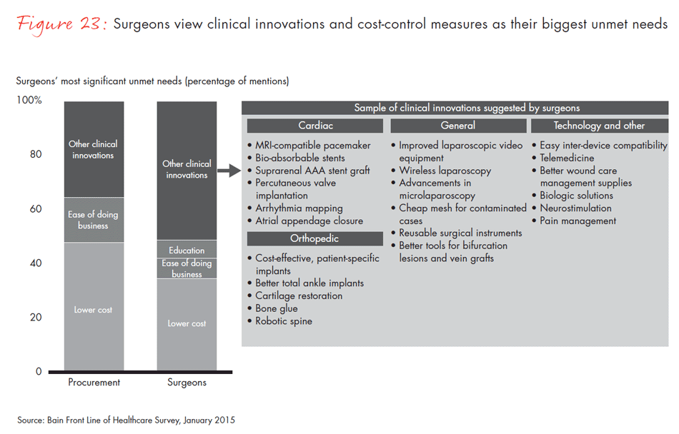 front-line-of-healthcare-fig23_embed