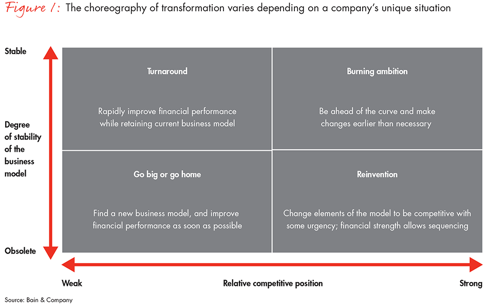 chief-energy-creator_embed