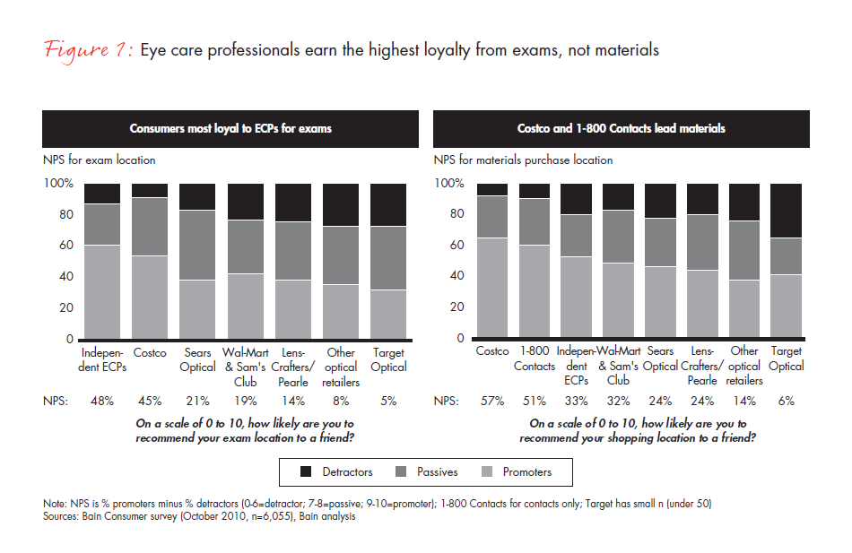 the-next-retail-disruption-v2-fig-01_embed