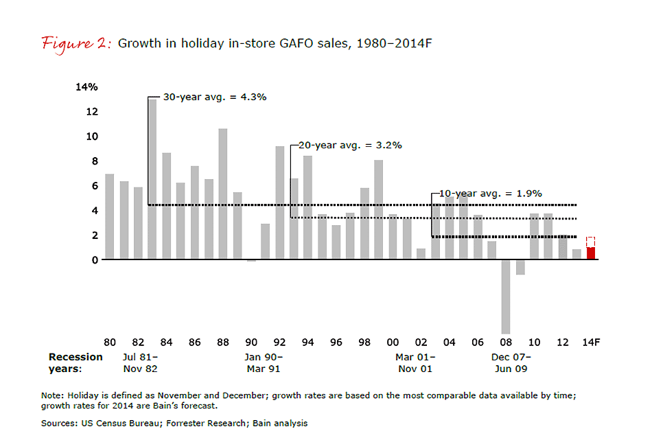 rhn-2014-2015-1-fig-02_embed