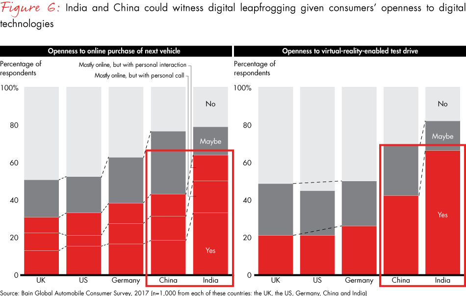 changing-gears-fig06_embed