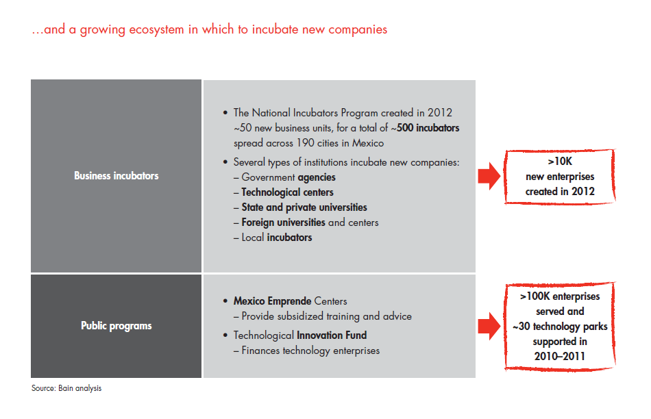 private-equity-in-mexico-fig-22_embed