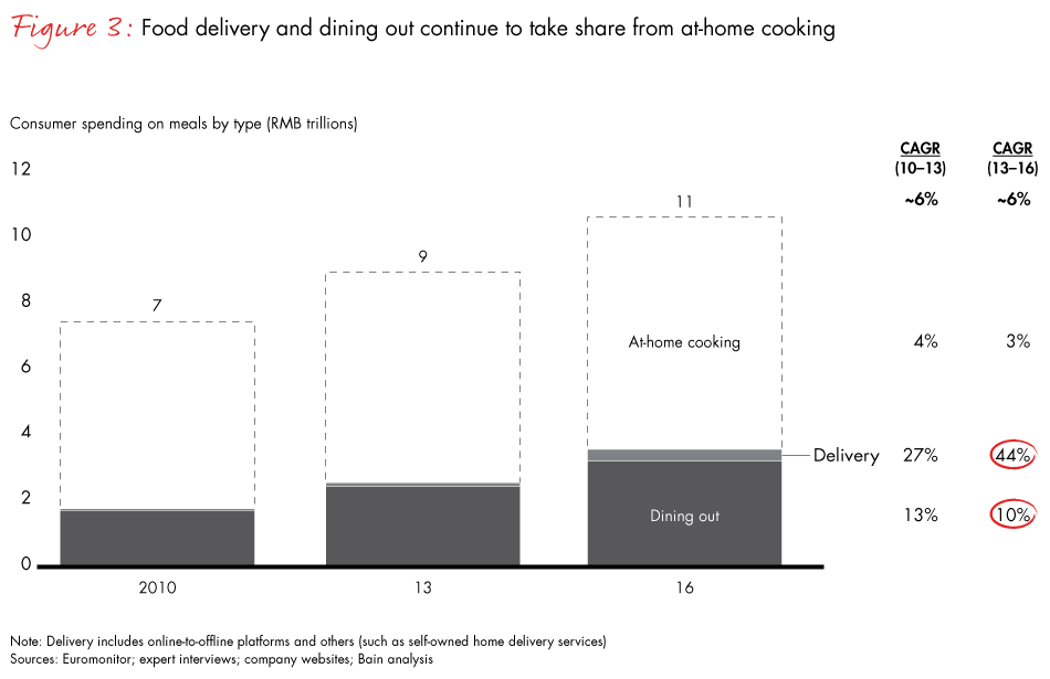 China-retail-fig03_embed