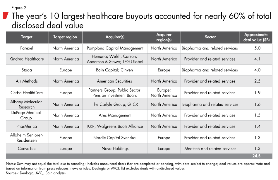 Global-HCPE-Report-2018-fig02_embed