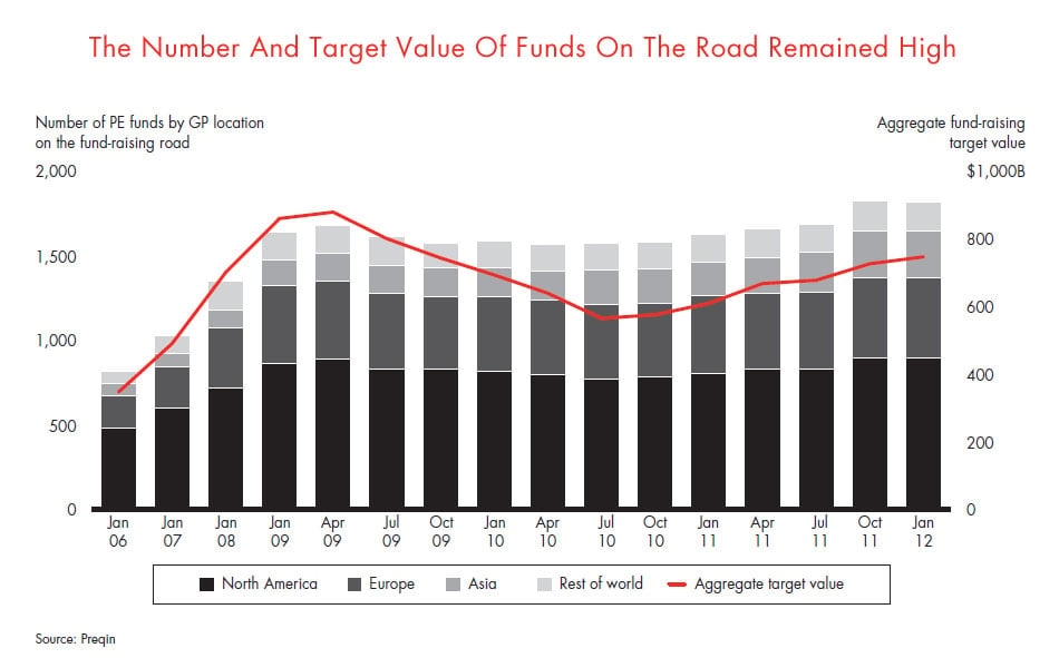 pe-report-forbes-fig-1-16_embed