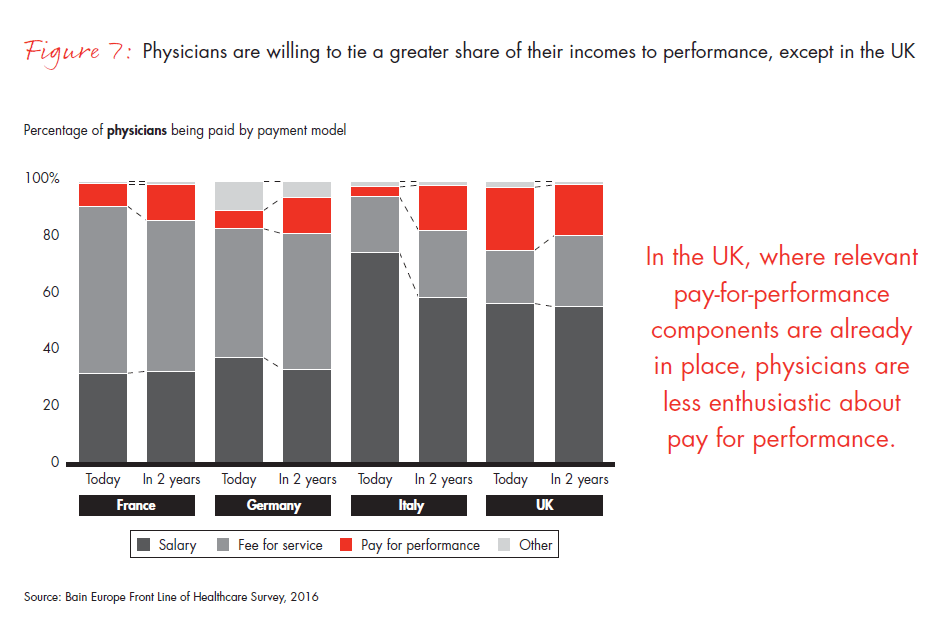 front-line-of-healthcare-report-fig-07_embed