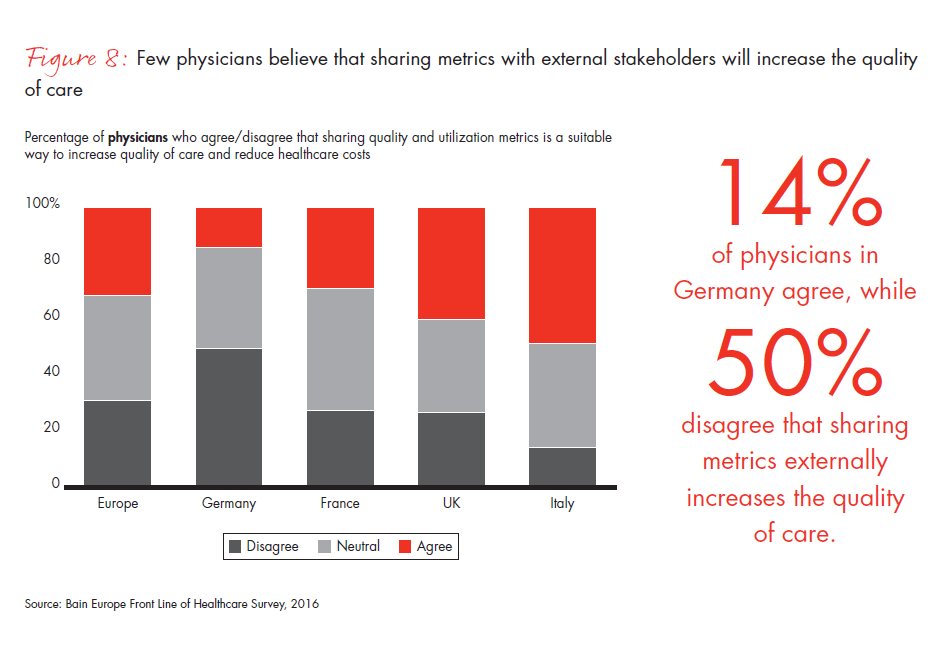 front-line-of-healthcare-report-fig-08_embed