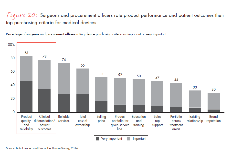 front-line-of-healthcare-report-fig-20_embed