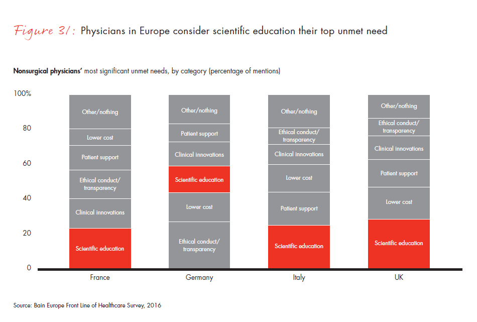 front-line-of-healthcare-report-fig-31_embed