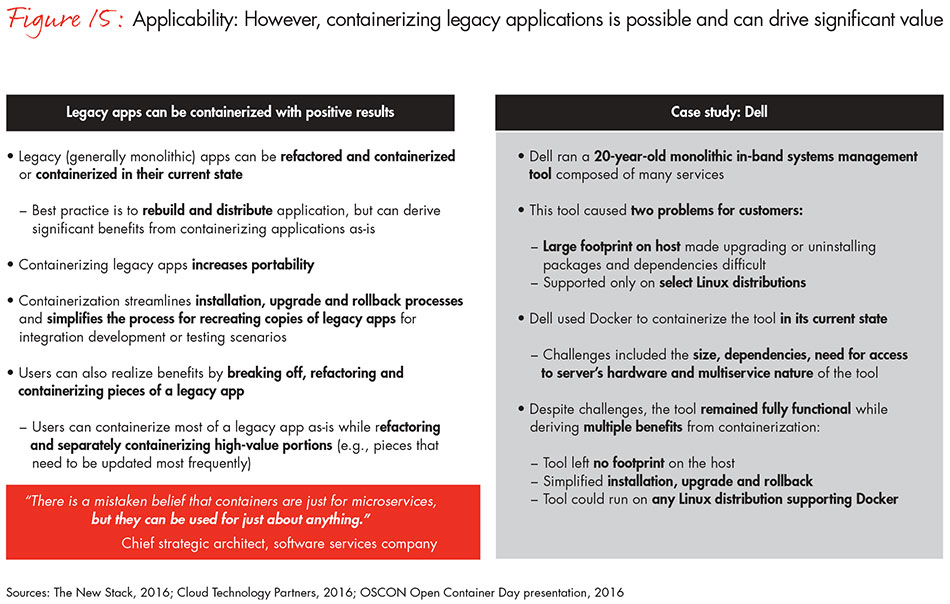 path-to-digital-fig15_embed