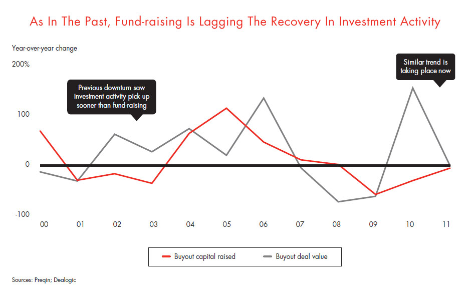 pe-report-forbes-fig-2-17_embed