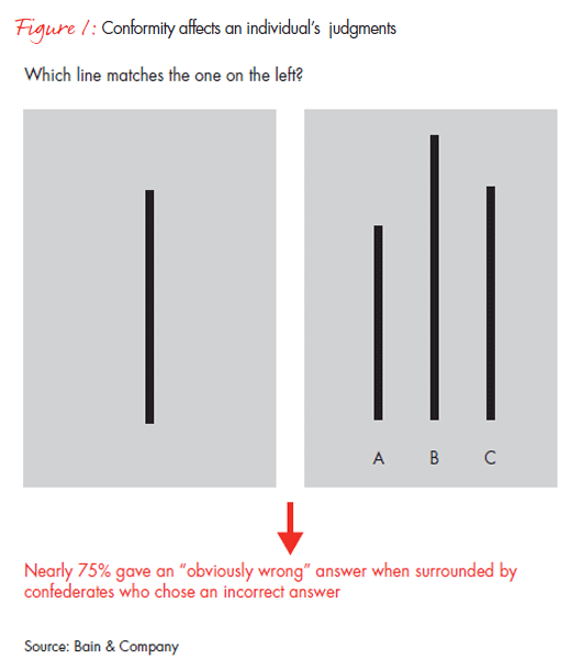 decision-insights-conformity-affects-an-individuals-judgments-fig-01