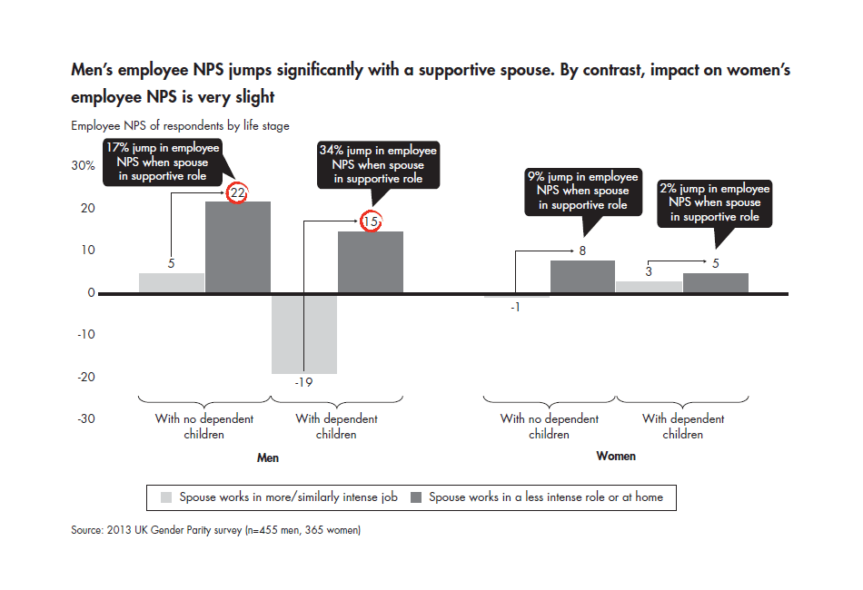 gender_parity_in_the_uk-mens-nps-jumps_embed