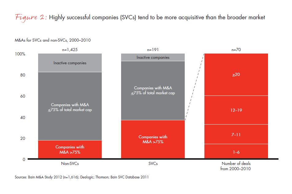 breaking-out-of-the-no-growth-trap-fig-02_embed